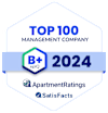 The image displays an award badge indicating recognition as a top management company for the year 2024, with logos of ApartmentRatings and SatisFacts.