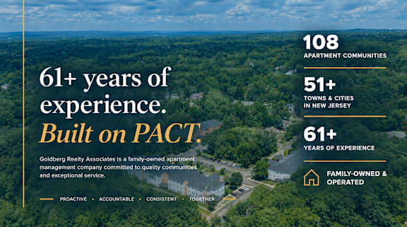 A real estate company with over 60 years of experience.