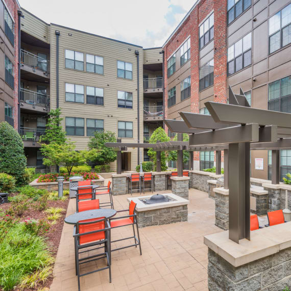 Spectrum South End Apartments In Charlotte Nc