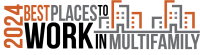 a graphic of the word work motivation with orange and black letters