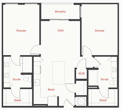 A floor plan of a house with labeled rooms such as "Breathe", "Chill", and "Scrub".