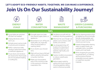 A poster promoting eco-friendly habits in four categories: Energy Usage, Water Consumption, Waste Management, and Green Cleaning & Purchasing.