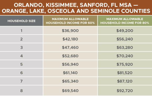 a screenshot of a cell phone description generated with very high confidence