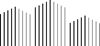 A black screen with a white dollar sign in the center.