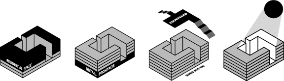 Four images of buildings with the words "residential space", "retail frontage", and "skyline" written on them.