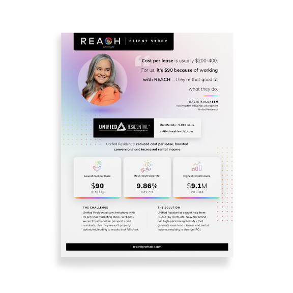 A promotional image for REAOH, a company offering residential real estate services.