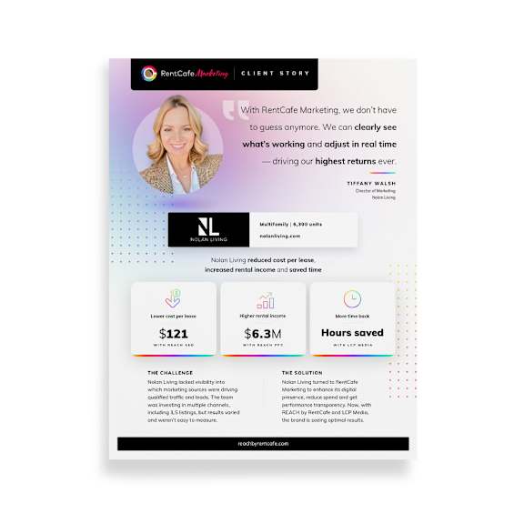A marketing case study for RentCafe by Nilan Living.
