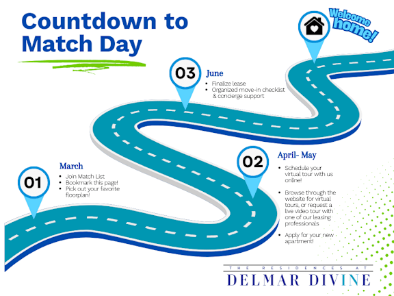 Roadmap-style Image at Residences at Delmar Divine, St. Louis, MO