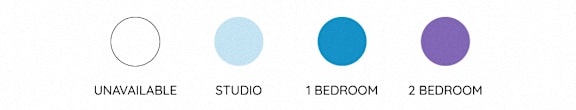A graphic showing four circles with text underneath each one.