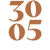 a graphic of the number 300 with a green background and the words buckethead