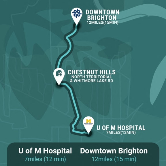 a map hospital road map
