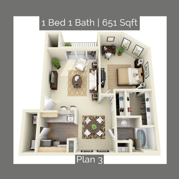 A3 Plan