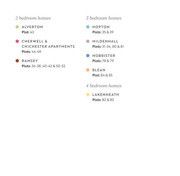 A chart listing different bedroom homes and the number of plots available for each.