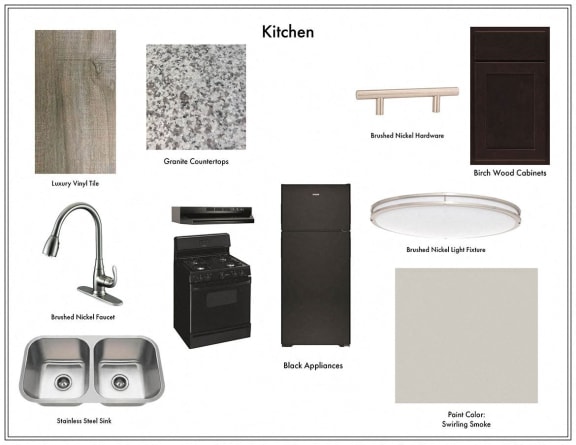 how to design a kitchen with black and white appliances and furniture