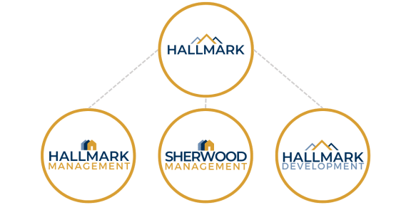 a diagram of four circles with different logos on them