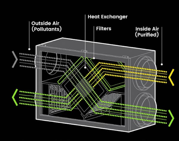 a diagram of a computer with a schematic of the inside of it