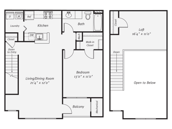 apartments near stony brook