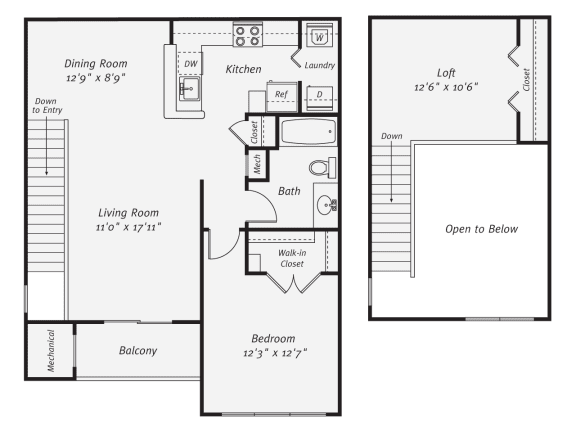 apartments for rent near stony brook university
