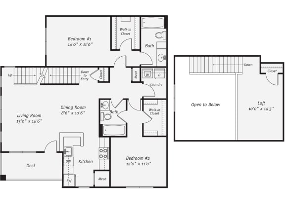 apartments for rent in coram