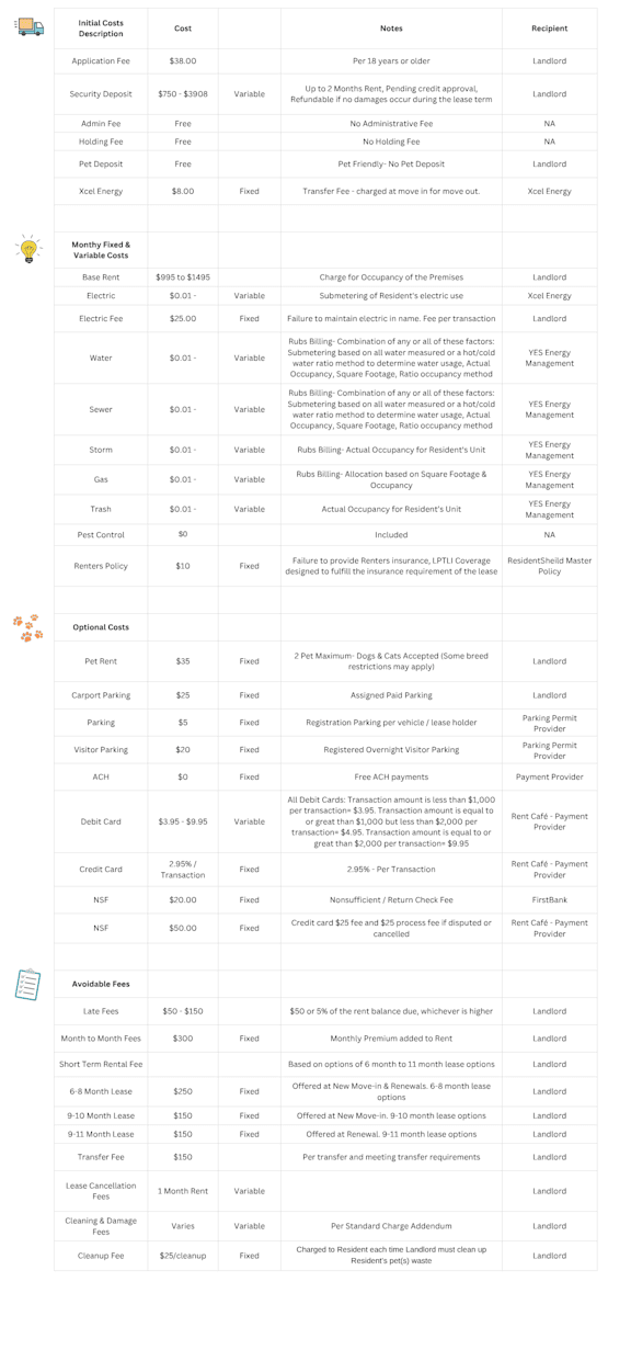 A detailed cost breakdown for a landlord is presented in a table format.