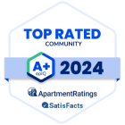 A badge indicating a top-rated community for the year 2024.