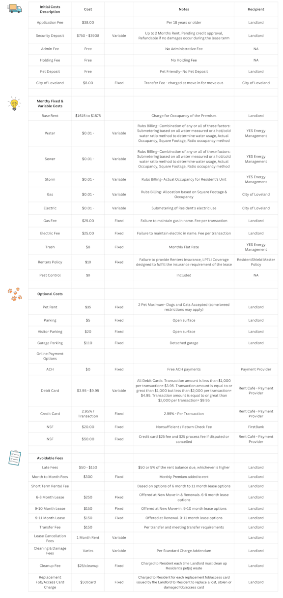 A table with various cost categories and notes for a service or product.