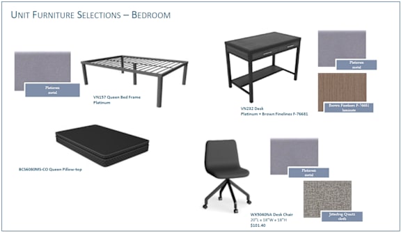 A slide showcasing various bedroom furniture options including a bed frame, desk, chair, and ottoman.