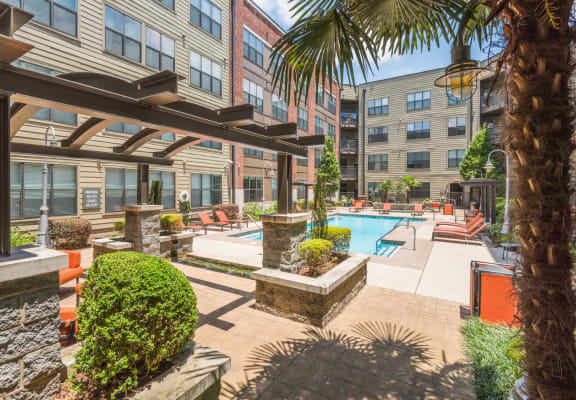 Spectrum South End Apartments In Charlotte Nc