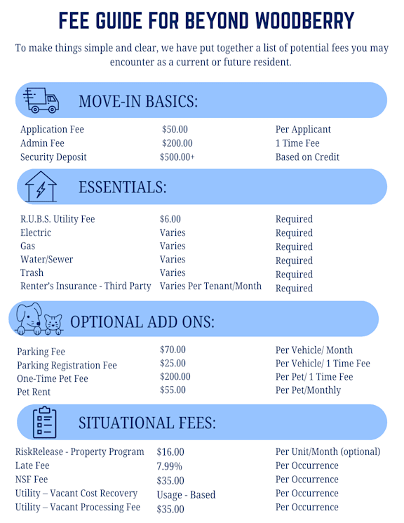 A fee guide for Beyond Woodberry outlines various fees for move-in essentials, optional add-ons, and situational fees.