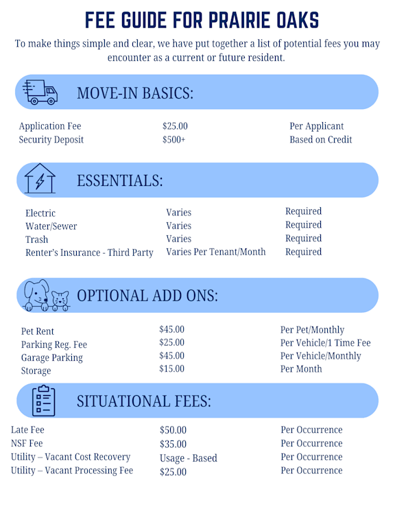 A fee guide for Prairie Oaks outlines various fees for move-in essentials, optional add-ons, and situational fees.