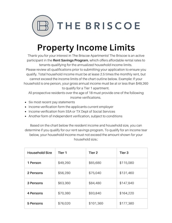 the briscoe property income limits report document
