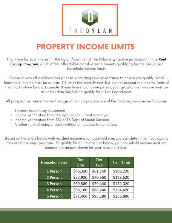 A flyer for The Dylan Apartments outlining their property income limits.