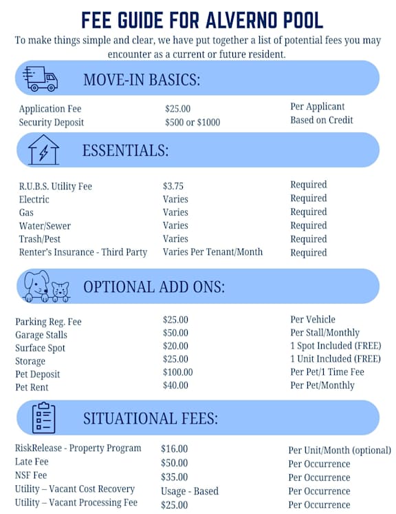 A fee guide for Alverno Pool outlining various fees for move-in essentials, optional add-ons, and situational fees.