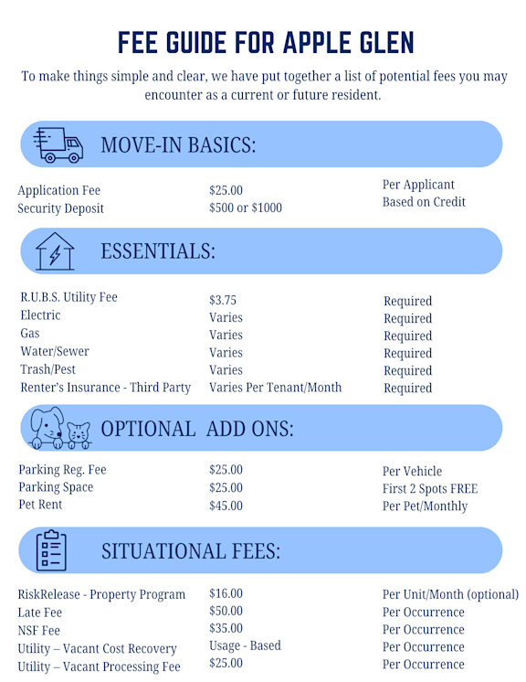 A fee guide for Apple Glen outlines various fees for residents, including move-in basics, essentials, optional add-ons, and situational fees.
