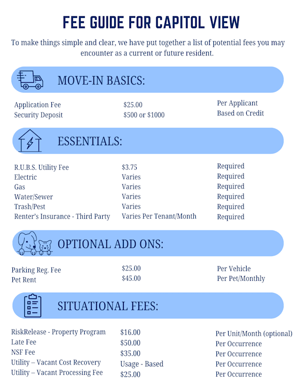A fee guide for Capitol View outlines various fees for residents, including move-in basics, essentials, optional add-ons, and situational fees.