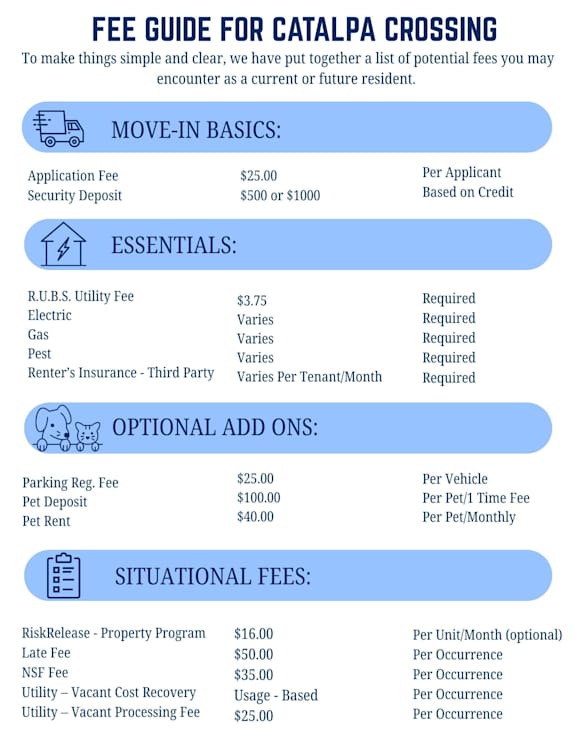 A fee guide for Catalpa Crossing is presented, detailing move-in basics, essentials, optional add-ons, and situational fees.