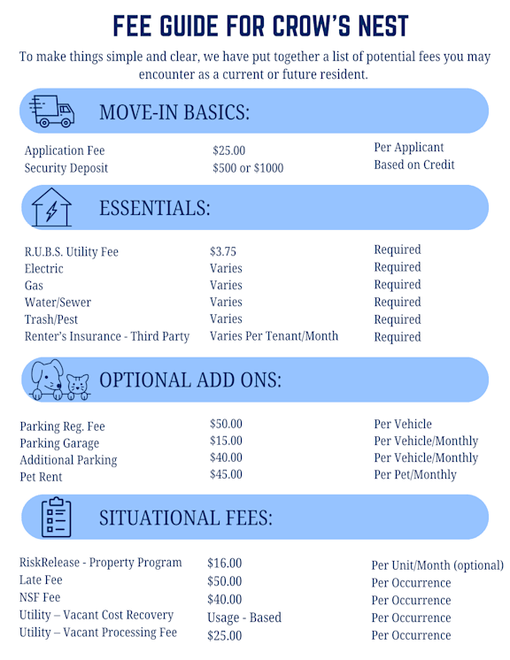 A fee guide for Crow's Nest outlines various charges for move-in essentials, optional add-ons, and situational fees.