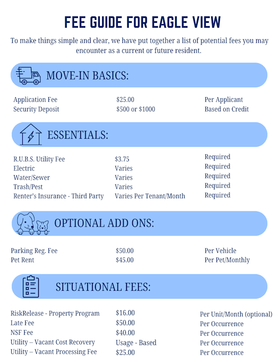 A fee guide for Eagle View outlines various fees for residents, including move-in basics, essentials, optional add-ons, and situational fees.