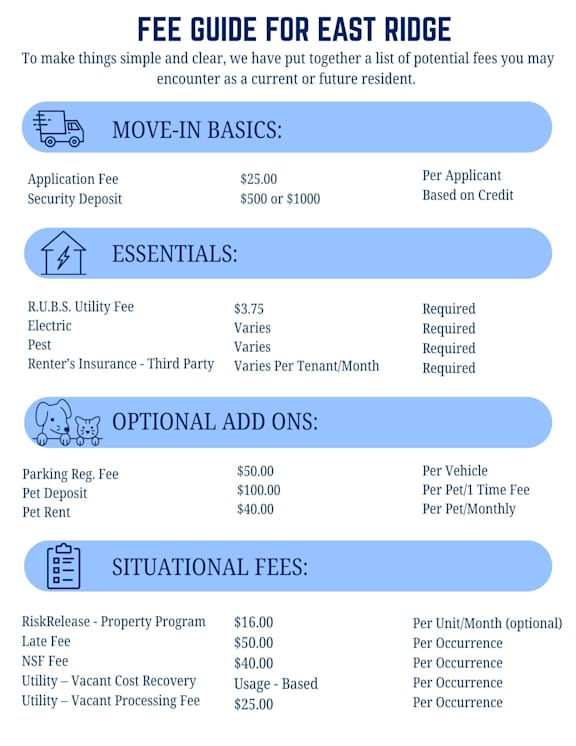 A fee guide for East Ridge outlines various fees for move-in essentials, optional add-ons, and situational fees.