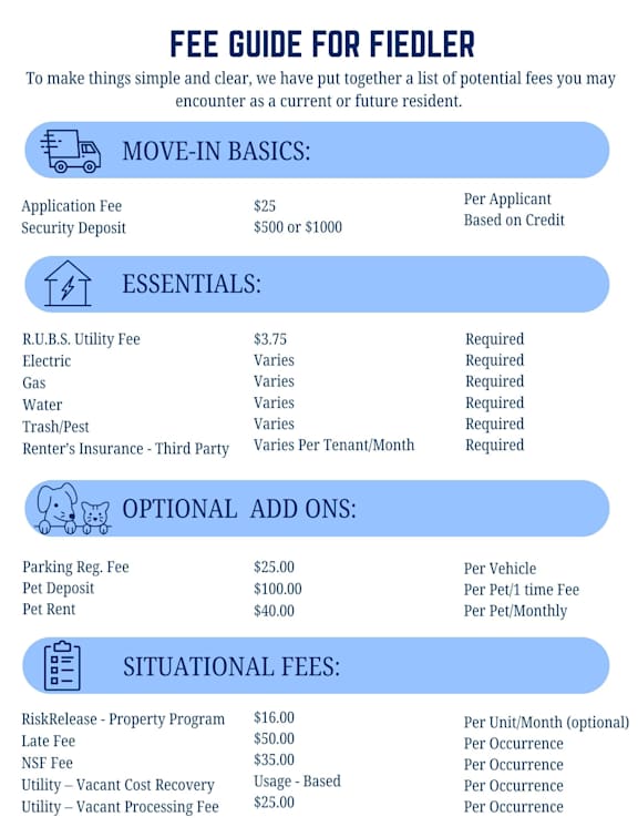 A fee guide for Fiedler outlines various fees for move-in basics, essentials, optional add-ons, and situational fees.