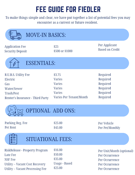 A fee guide for Fiedler outlines various fees for move-in essentials, optional add-ons, and situational fees.