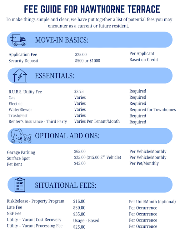 A fee guide for Hawthorne Terrace is presented, detailing move-in basics, essentials, optional add-ons, and situational fees.
