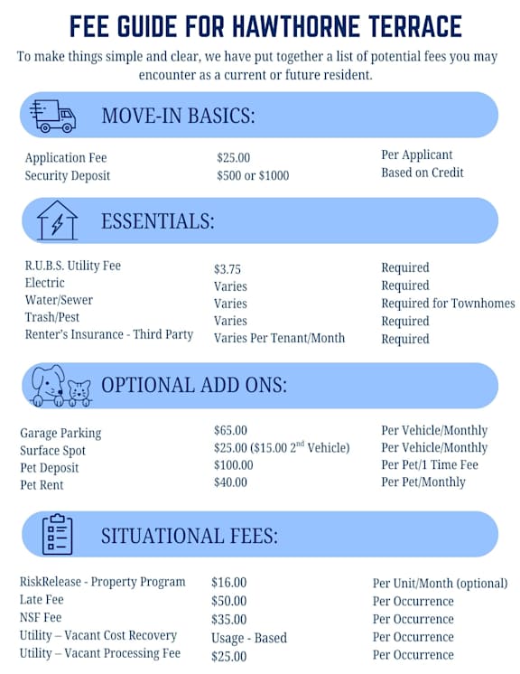 A fee guide for Hawthorne Terrace is presented, detailing various charges for move-in essentials, optional add-ons, and situational fees.