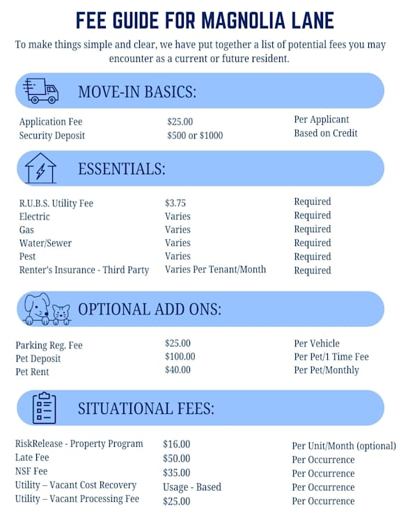 A fee guide for Magnolia Lane outlines various charges for move-in essentials, optional add-ons, and situational fees.