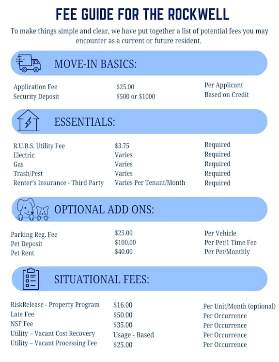 A fee guide for the Rockwell outlines various fees for move-in essentials, optional add-ons, and situational fees.