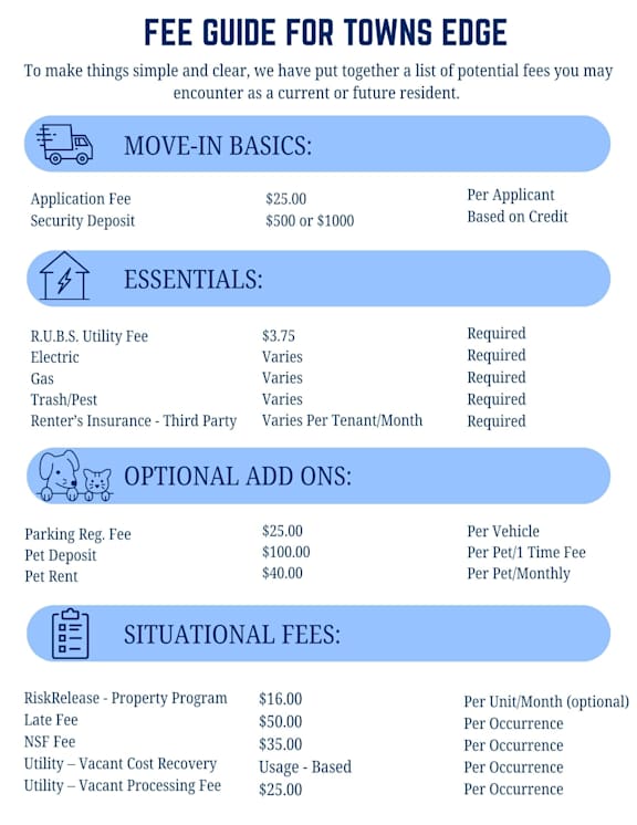 A fee guide for Towns Edge outlines various fees for move-in essentials, optional add-ons, and situational fees.