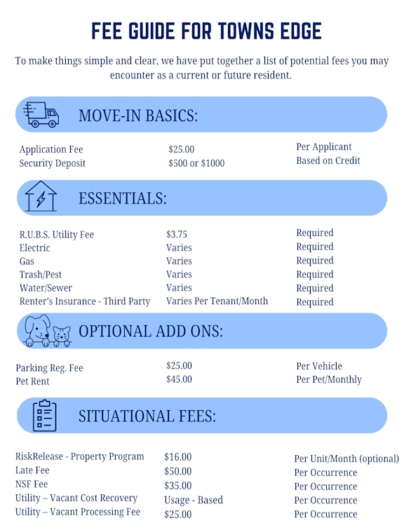 A fee guide for Towns Edge outlines various fees for move-in basics, essentials, optional add-ons, and situational fees.