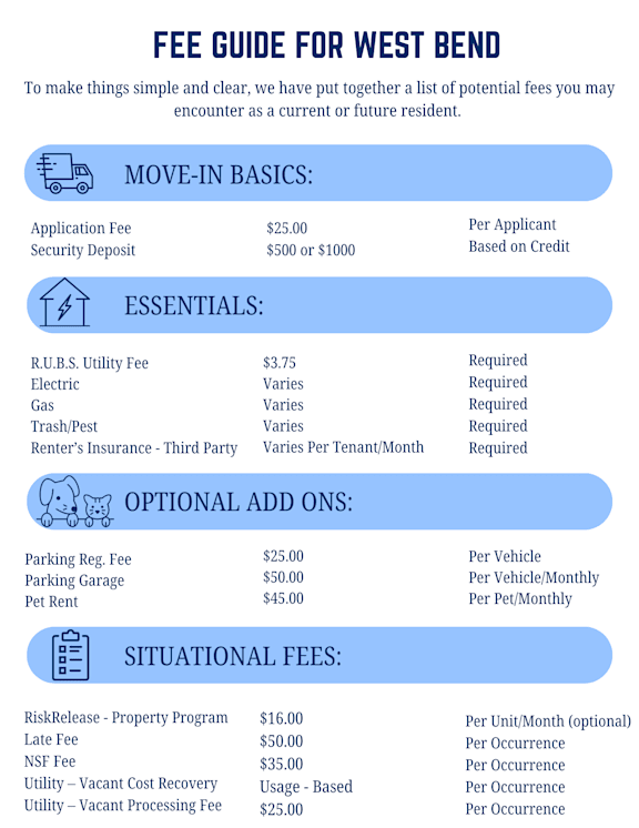 A fee guide for West Bend is presented in a clear and simple format, detailing various fees for residents.