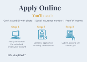Thumbnail 12 of 12 - apply online youll need go  issued id with photo  social insurance number