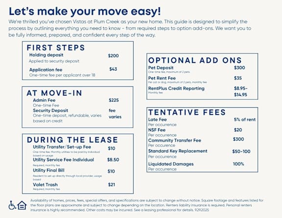 A guide to moving to Vistas at Plum Creek, detailing the costs associated with moving in, during the lease, and optional add-ons.